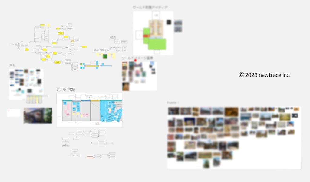 企画・制作時マインドマップ