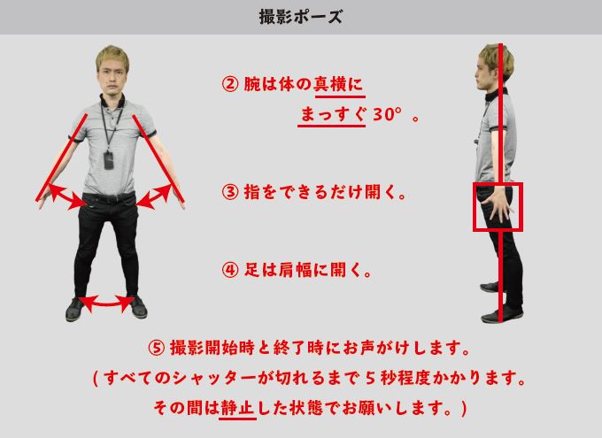 Aポーズイメージ