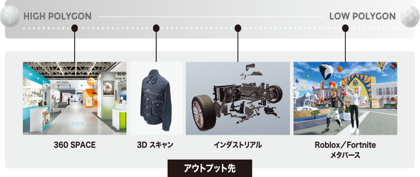 3dモデル　アウトプット